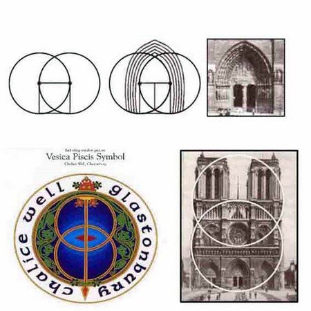 Vesica piscis